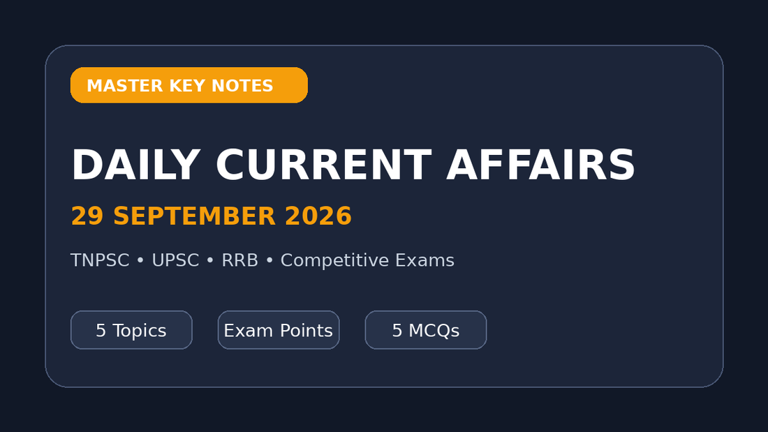 TNPSC Daily Current Affairs 29 September 2026 - Master Key Notes