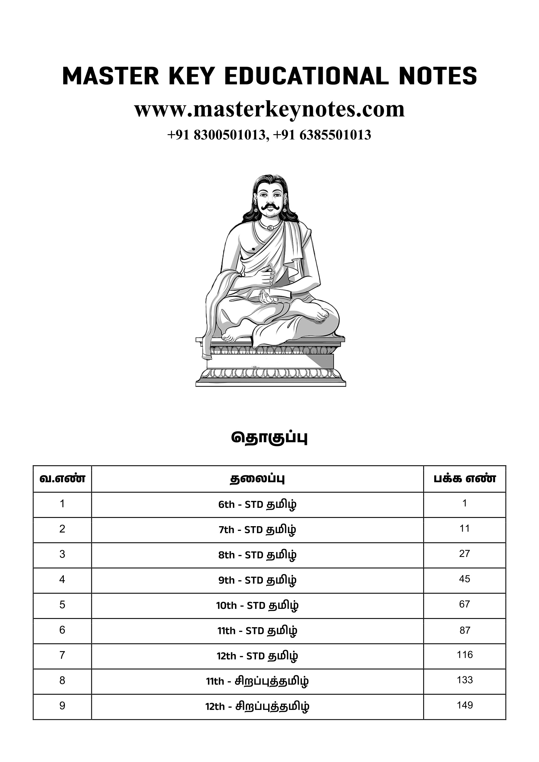 Master Key Tamil -  Do You Know Book (Tamil Subject Only)