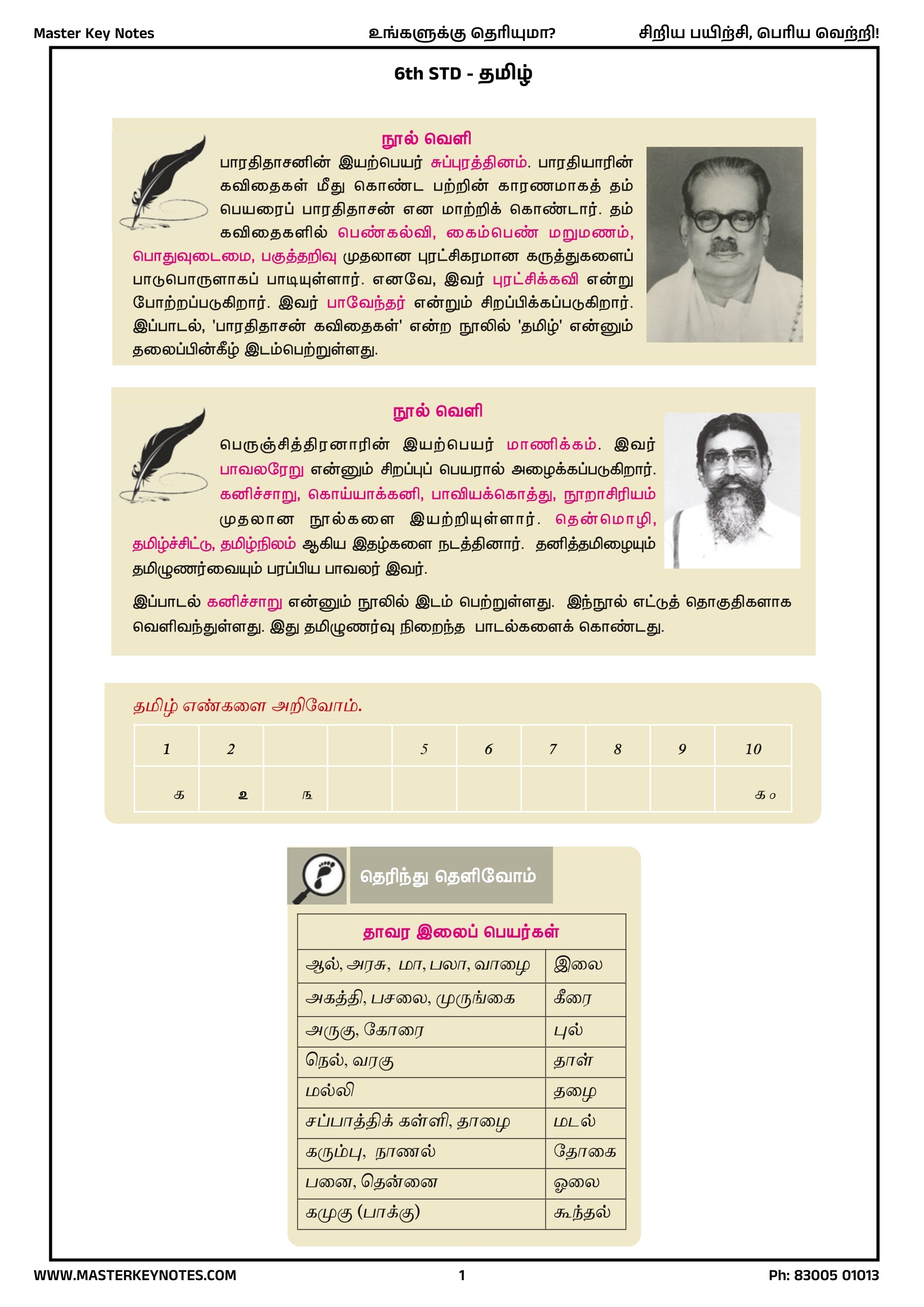 Master Key Tamil -  Do You Know Book (Tamil Subject Only)