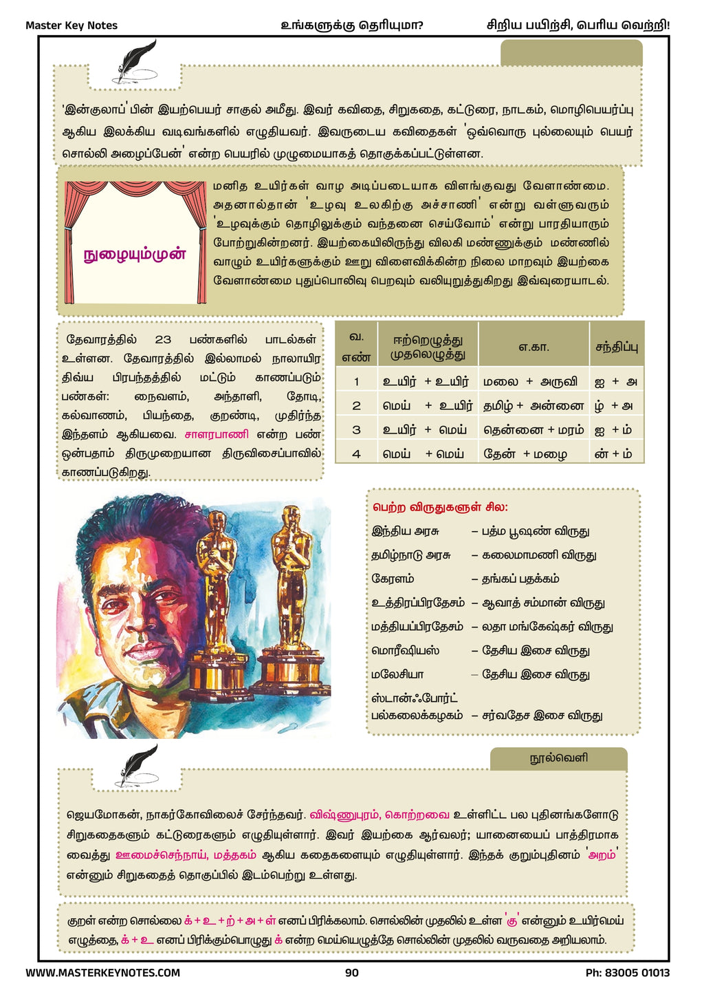 Master Key Tamil -  Do You Know Book (Tamil Subject Only)