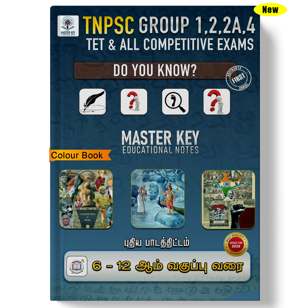 Do You Know? Special Edition (Tamil + GS Tamil)