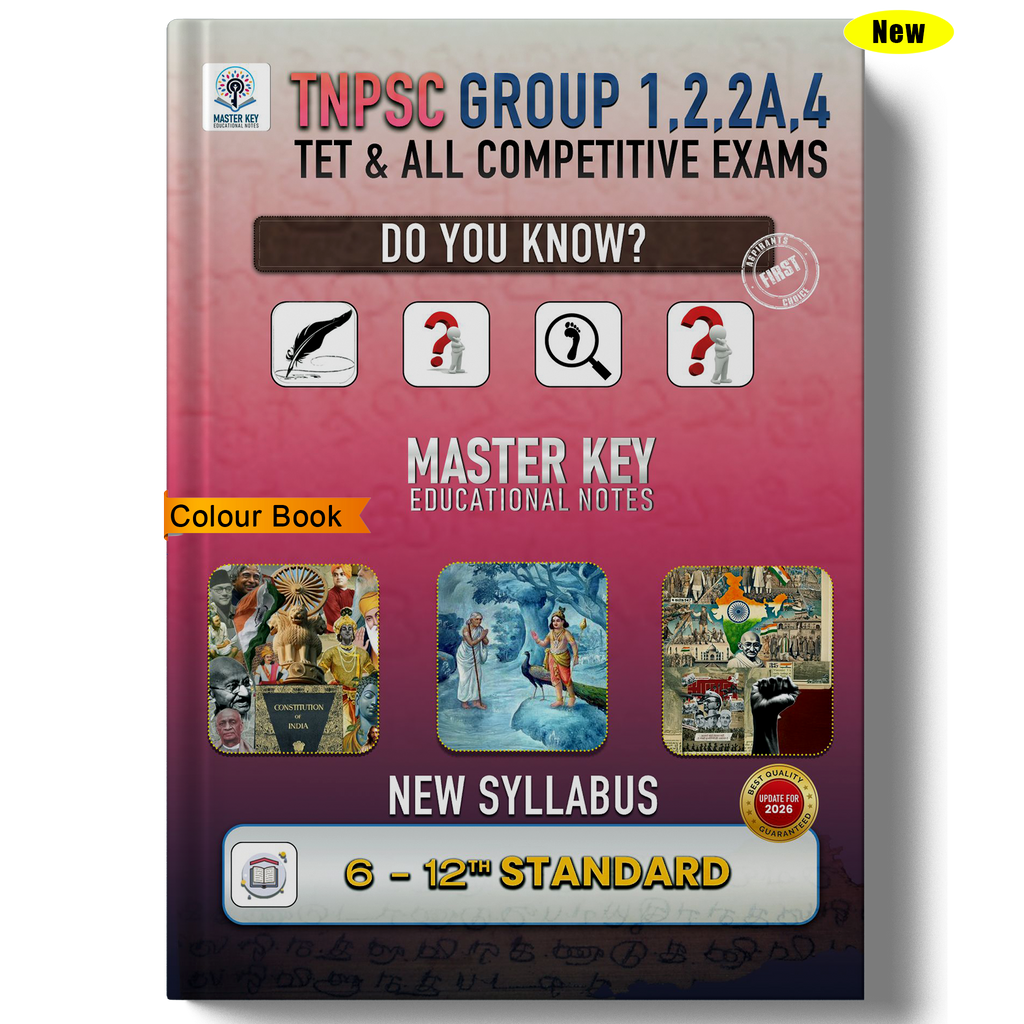 Do You Know? Special Edition (English + GS English)