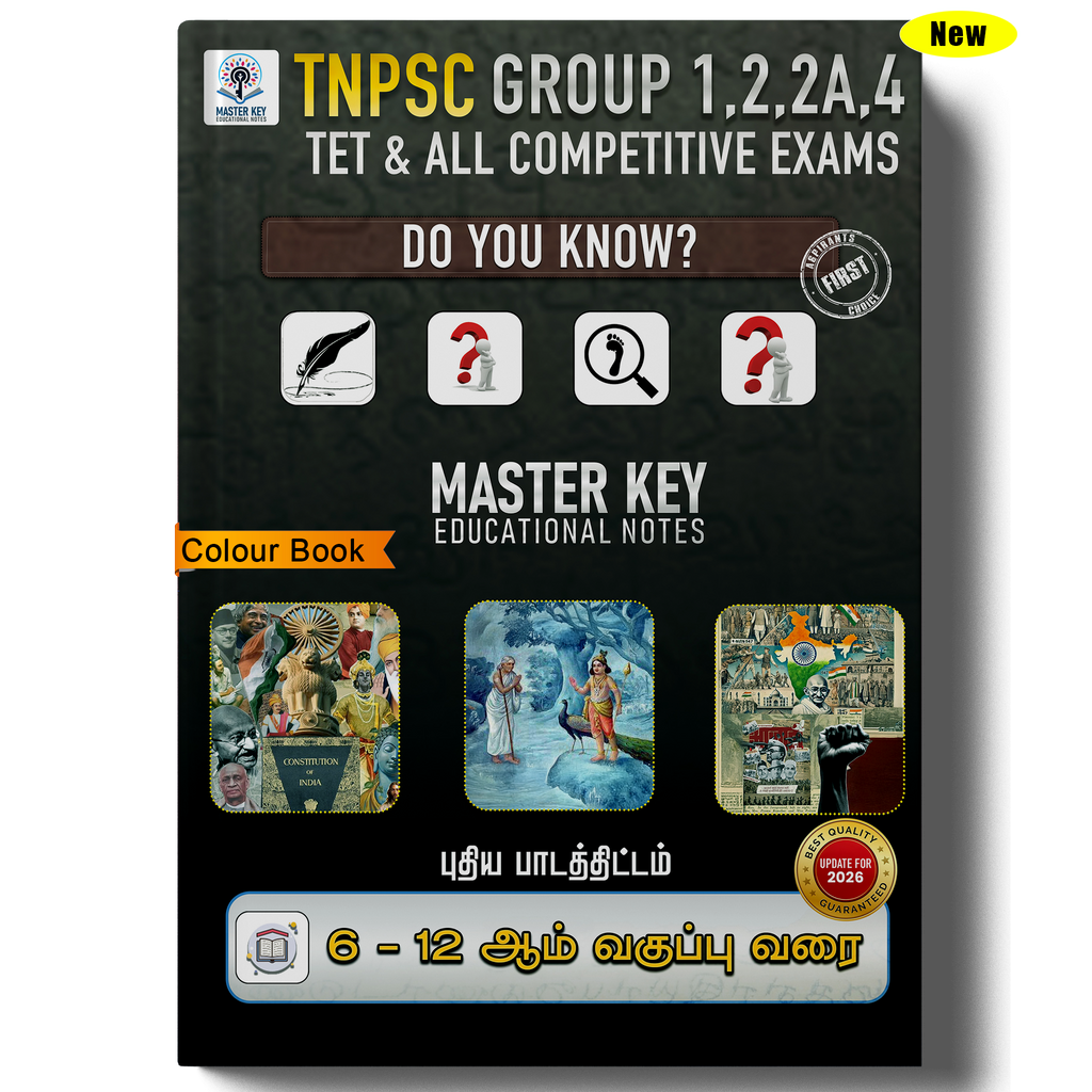 Do You Know? Special Edition (Tamil + GS English)