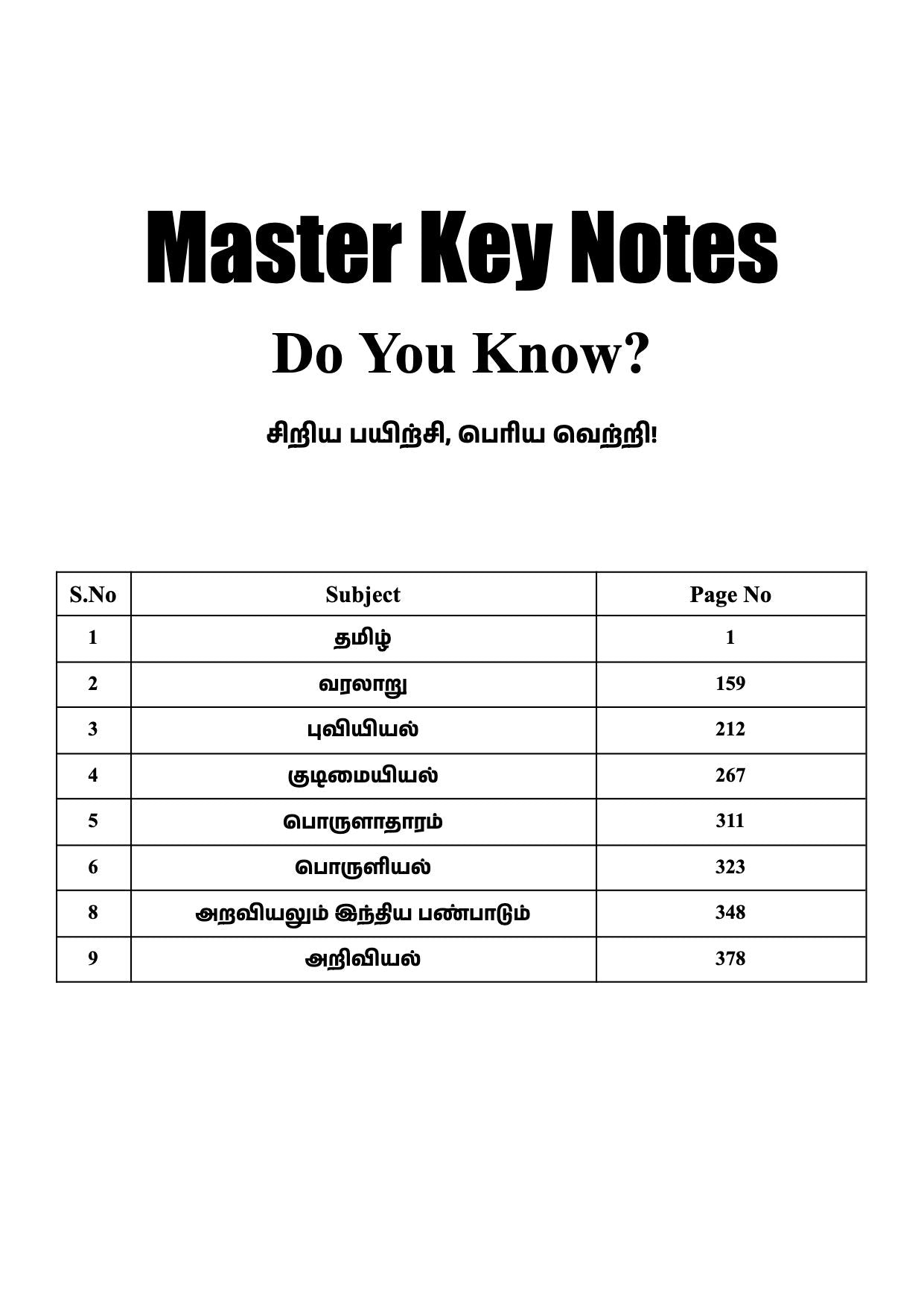 Do You Know? Special Edition (Tamil + GS Tamil)