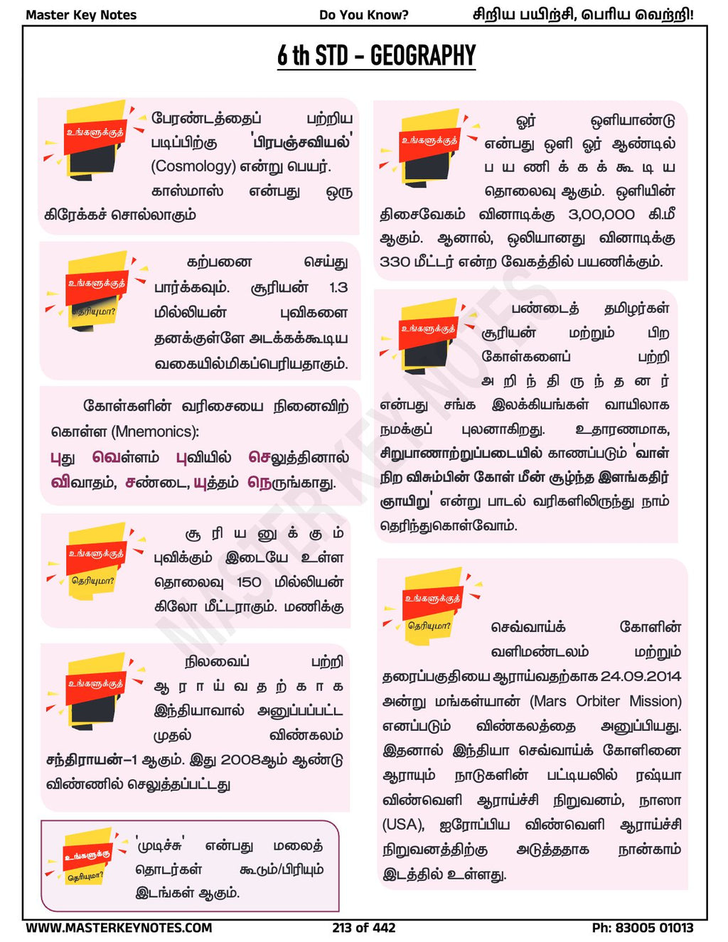 Do You Know? Special Edition (Tamil + GS Tamil)