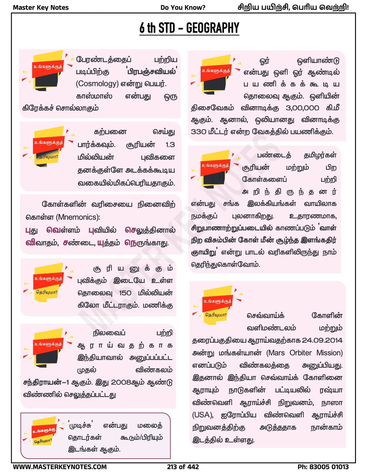 Do You Know? Special Edition (Tamil + GS Tamil)