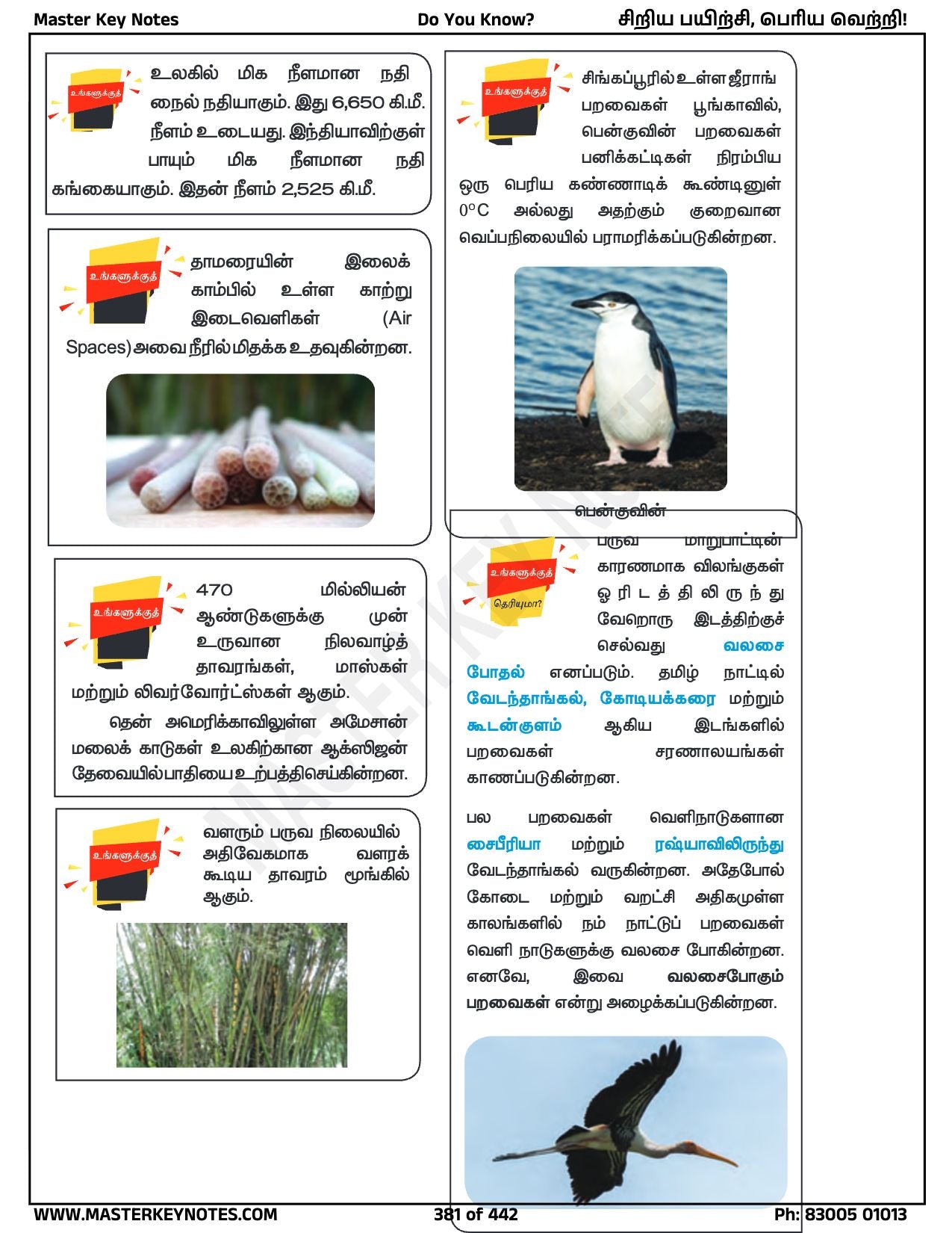 Do You Know? Special Edition (Tamil + GS Tamil)