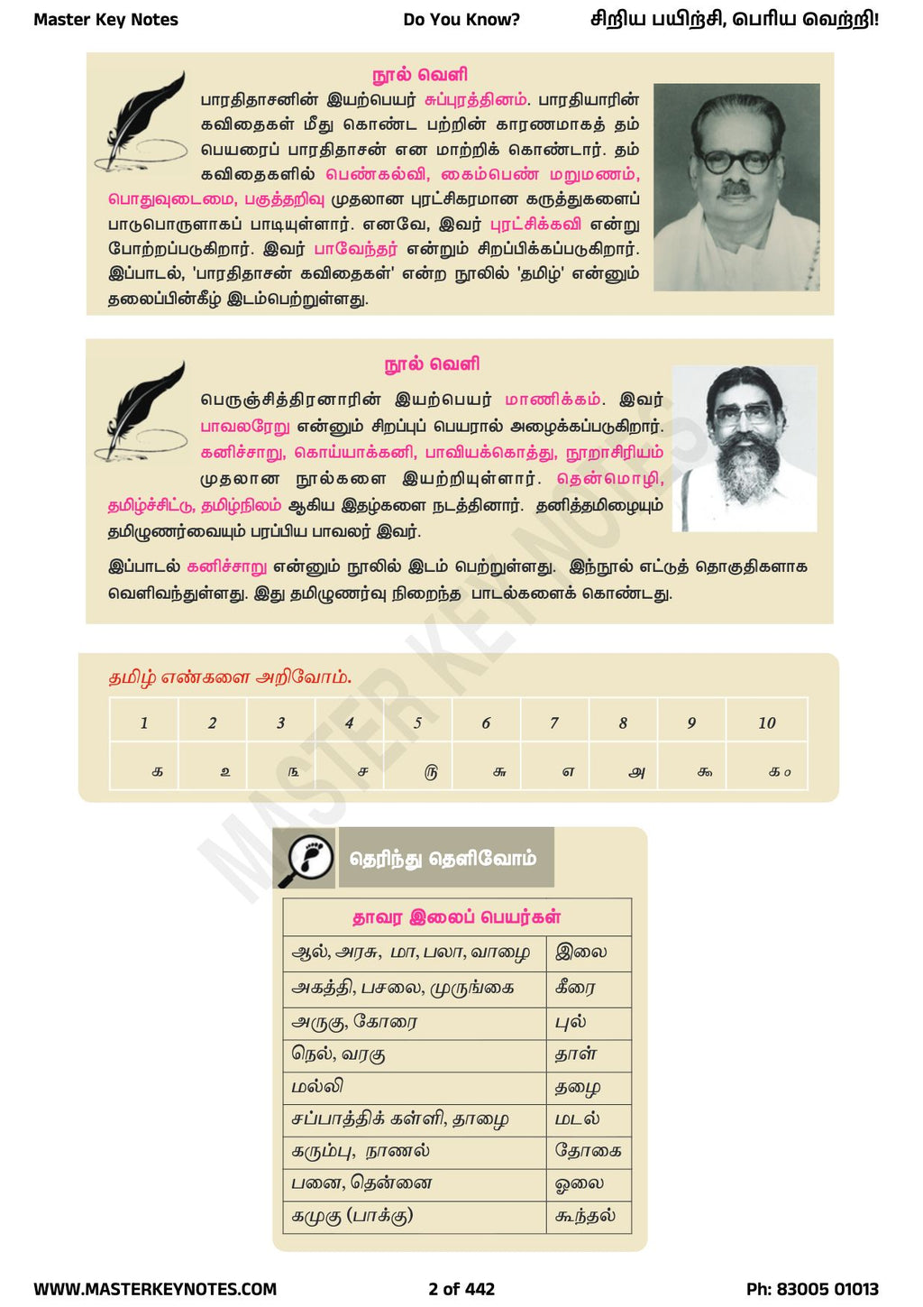 Do You Know? Special Edition (Tamil + GS Tamil)