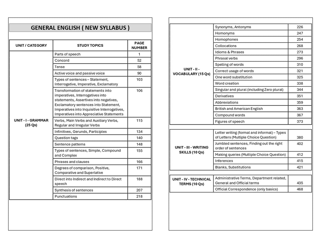 TNPSC Group 2, 2A General English Book | Master Key Notes Special Edition