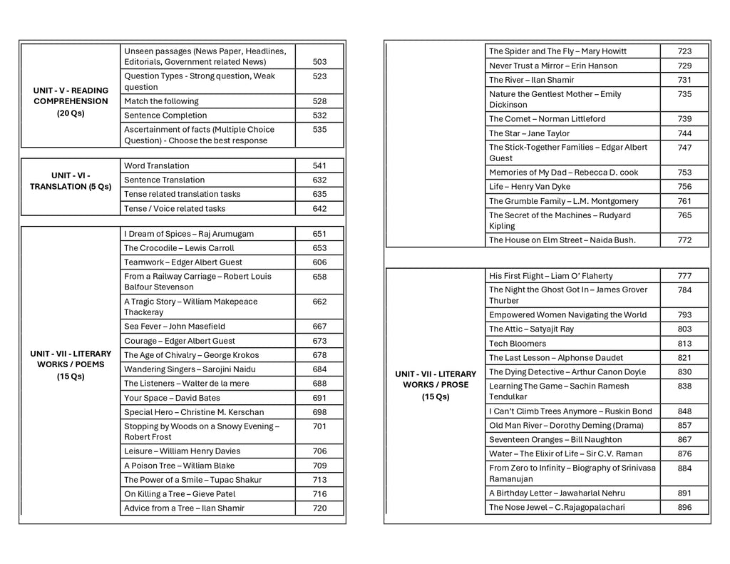 TNPSC Group 2, 2A General English Book | Master Key Notes Special Edition