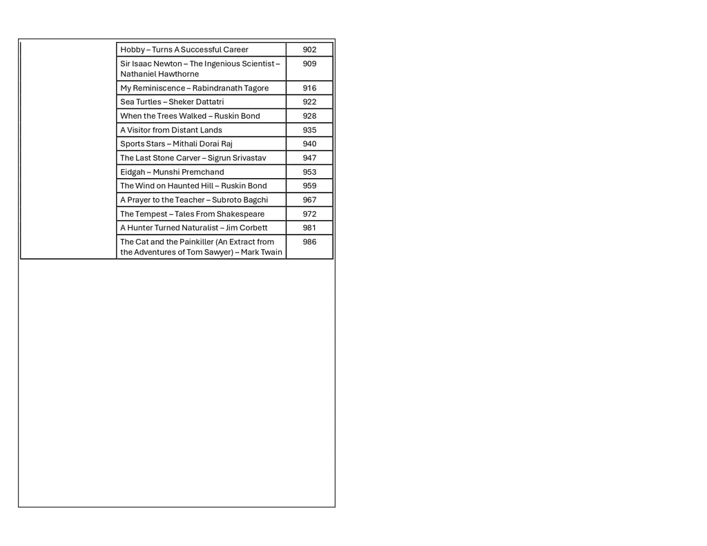 TNPSC Group 2, 2A General English Book | Master Key Notes Special Edition