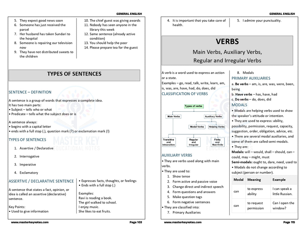 TNPSC Group 2, 2A General English Book | Master Key Notes Special Edition