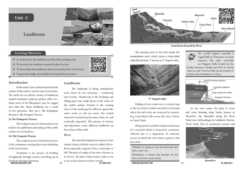 TNPSC Group 2 & 2A Book (English Edition)