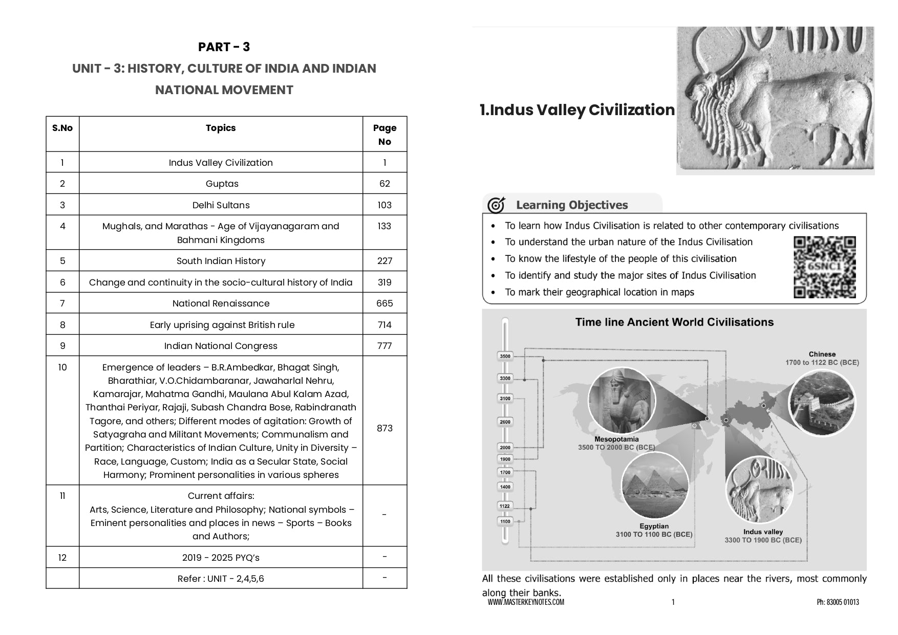 TNPSC Group 2 & 2A Book (English Edition)