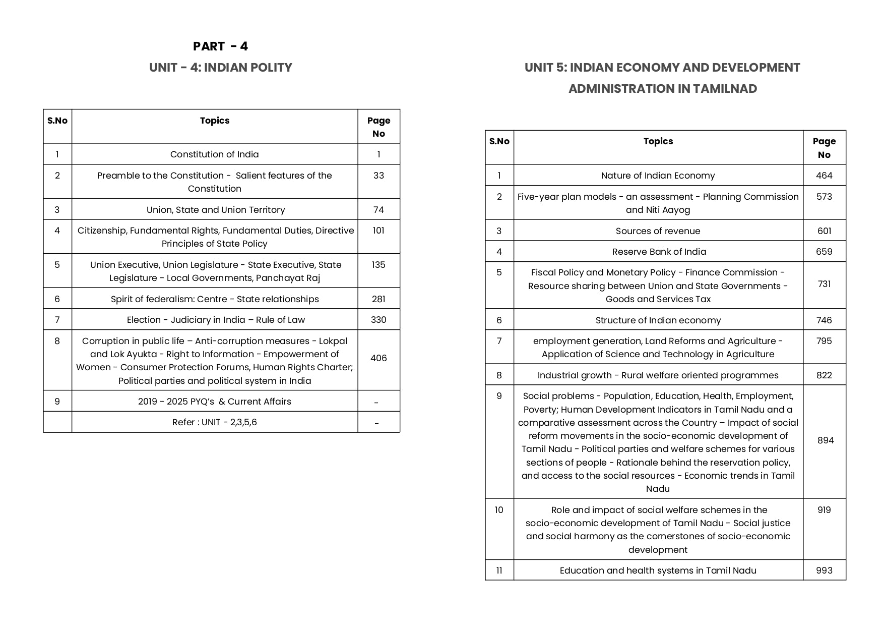 TNPSC Group 2 & 2A Book (English Edition)