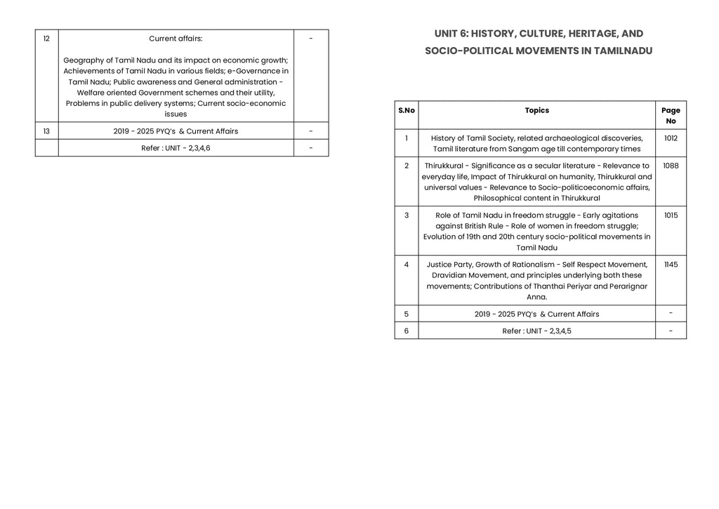 TNPSC Group 2 & 2A Book (English Edition)