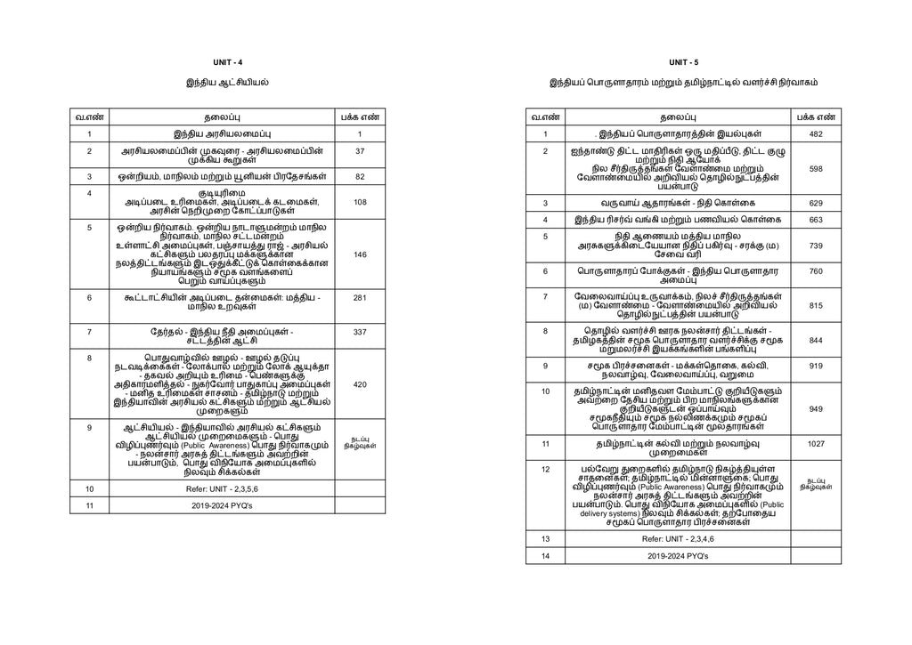 TNPSC Group 2 & 2A Book (Tamil Edition)
