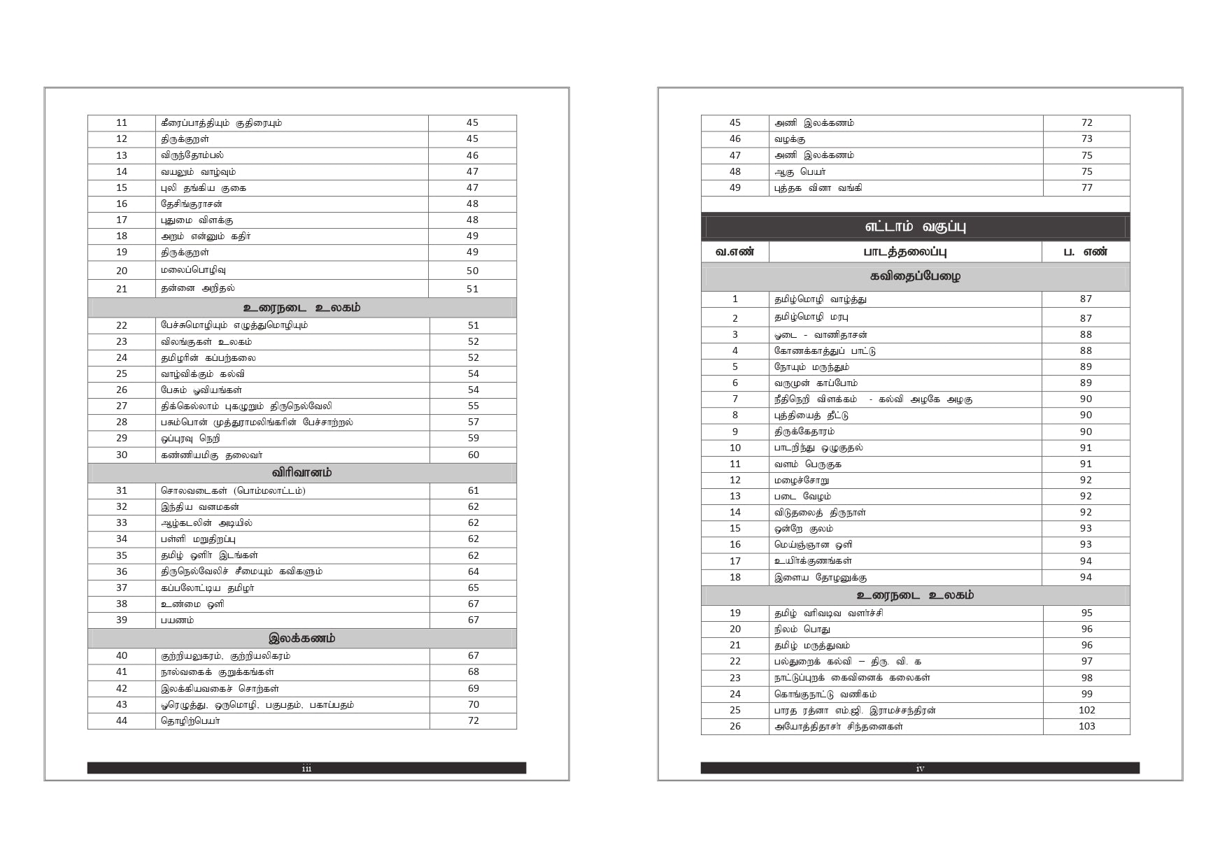 TNPSC Group 2 & 2A Book (Tamil Edition)