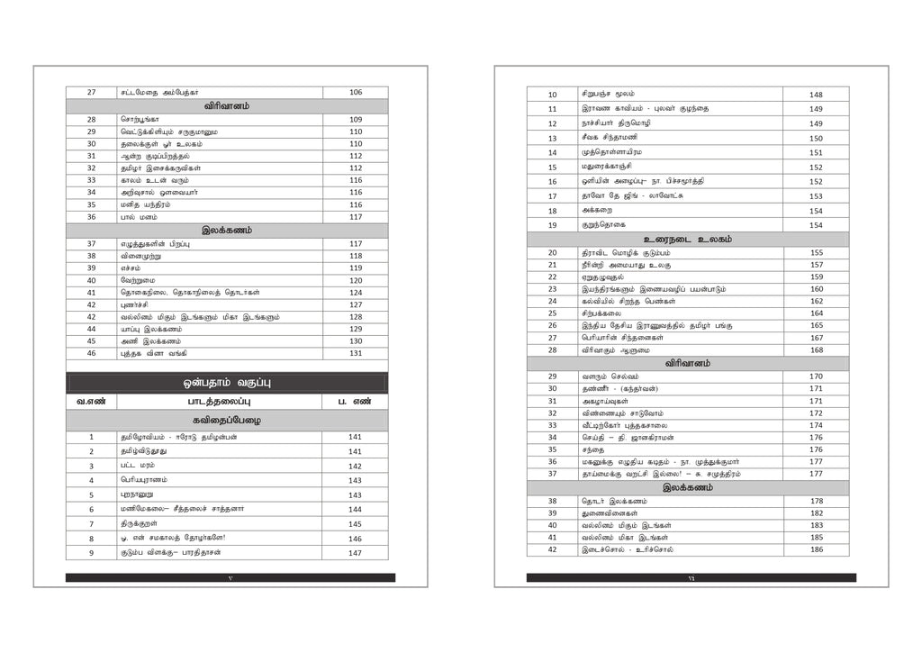 TNPSC Group 2 & 2A Book (English Edition)