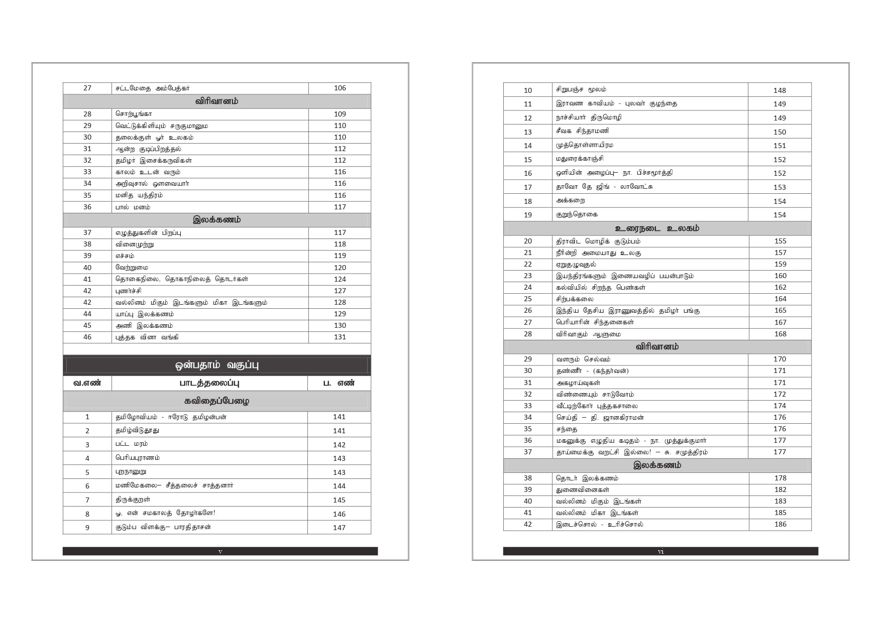 TNPSC Group 2 & 2A Book (English Edition)