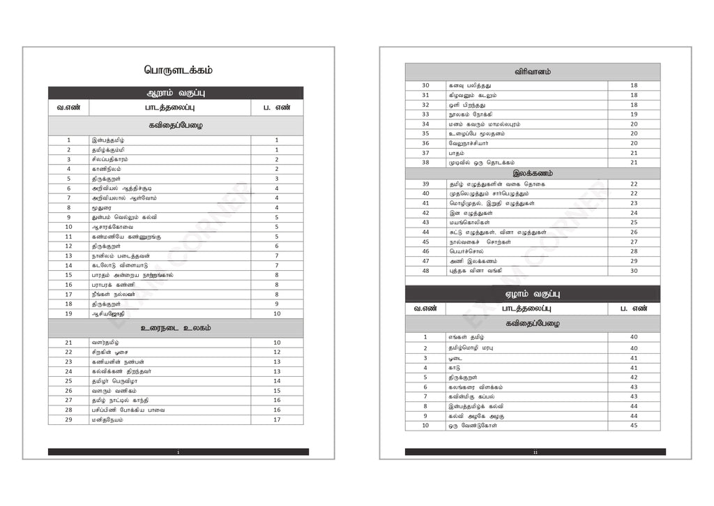 TNPSC Group 4 Book (Tamil Edition)