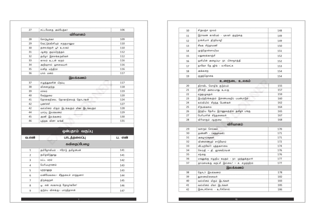 TNPSC Group 4 Book (Tamil Edition)