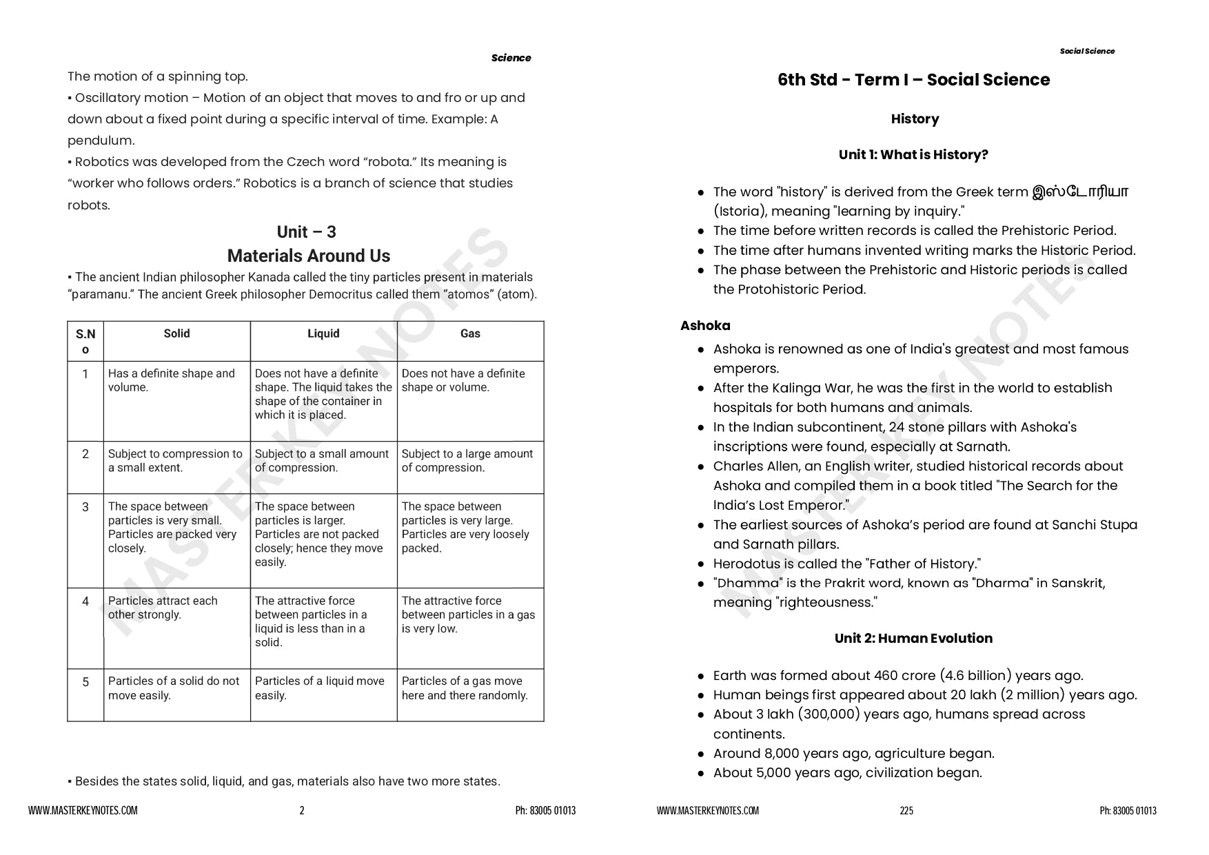 TNPSC Group 4 Book (English Edition)
