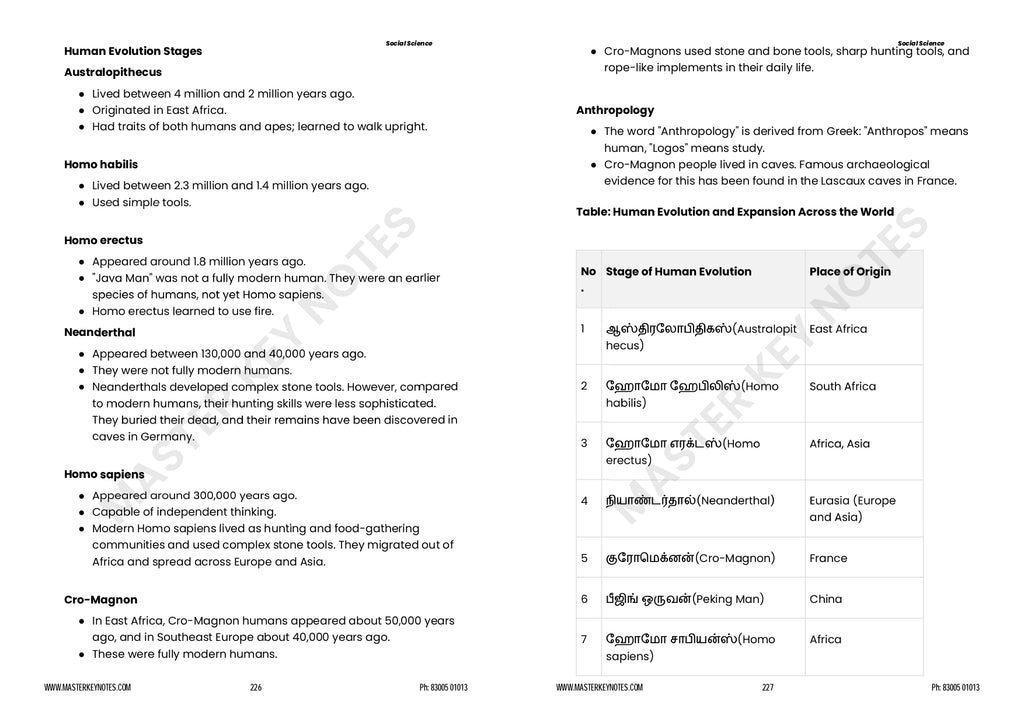 TNPSC Group 4 Book (English Edition)