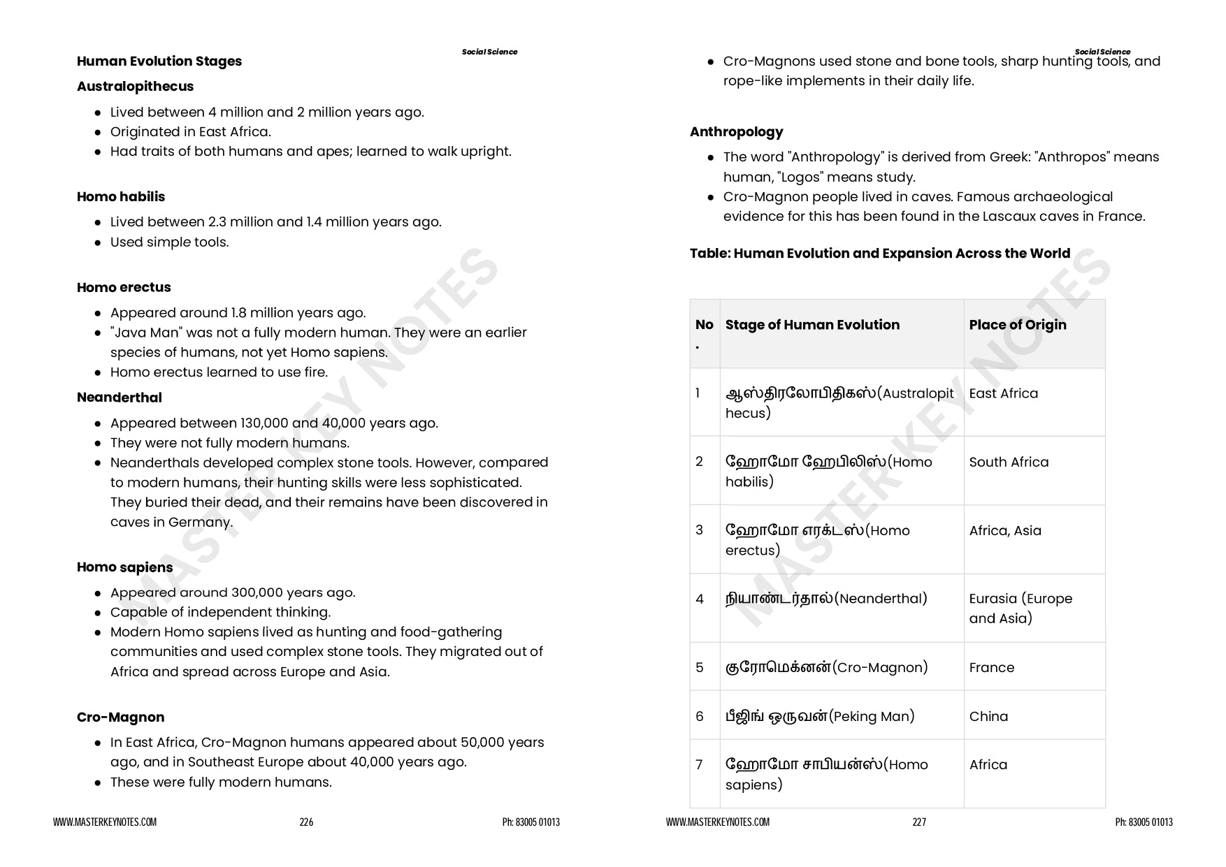 TNPSC Group 4 Book (English Edition)