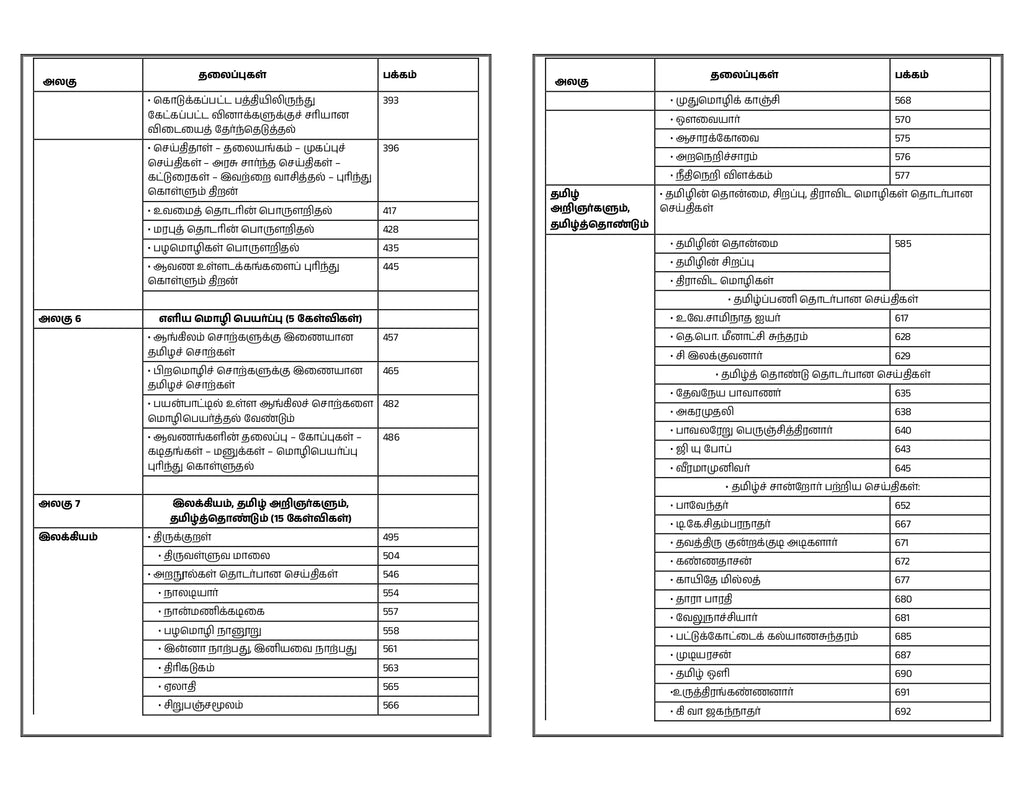 TNPSC Group 4 Book (Tamil Edition)