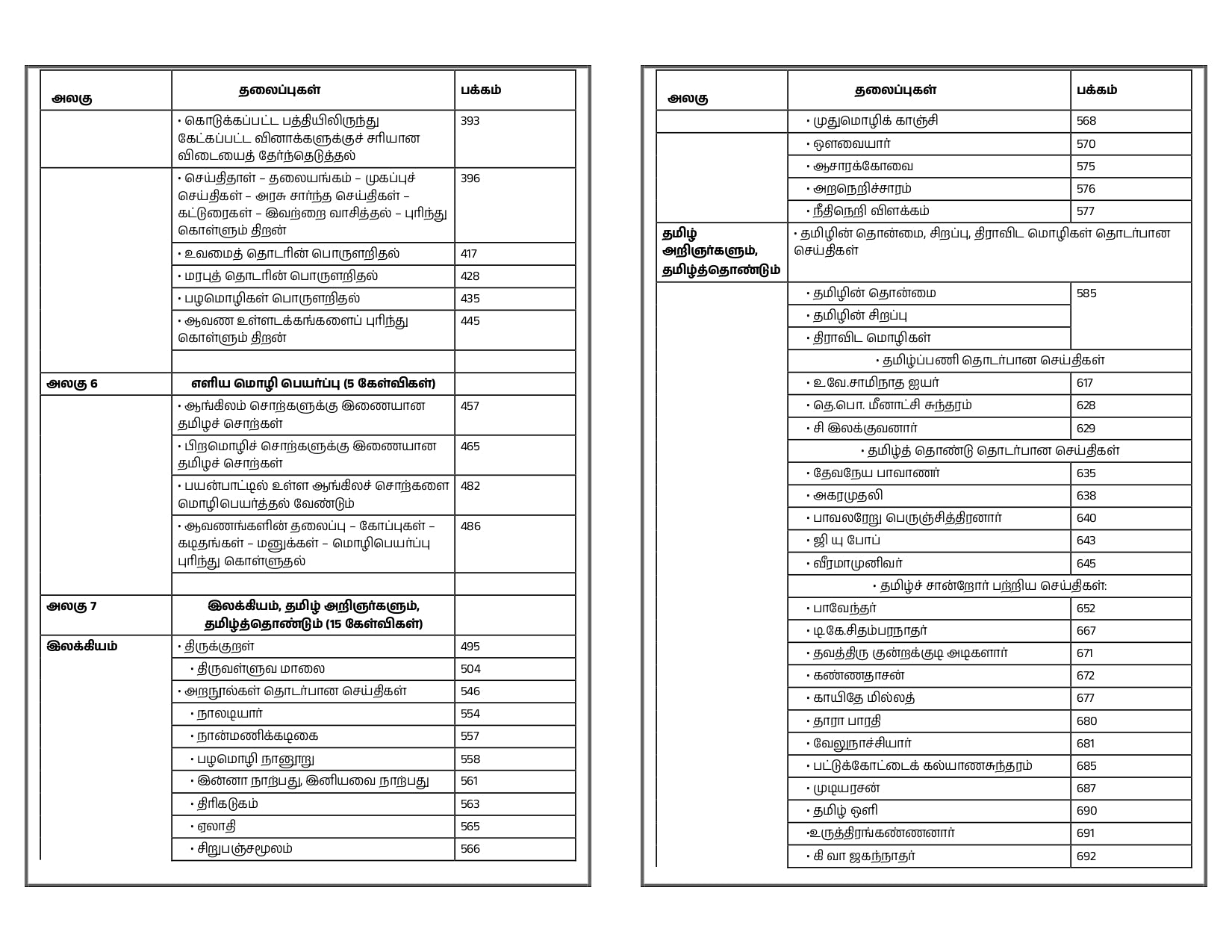 TNPSC Group 4 Book (Tamil Edition)