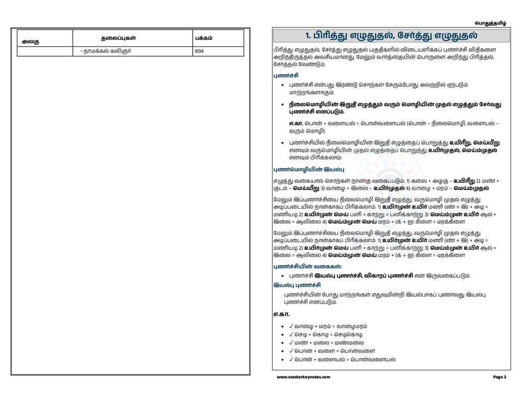 TNPSC Group 4 Book (English Edition)