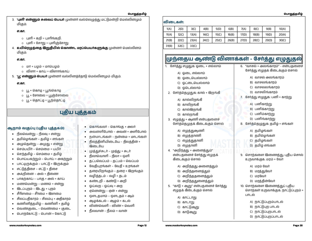 TNPSC Group 4 Book (English Edition)