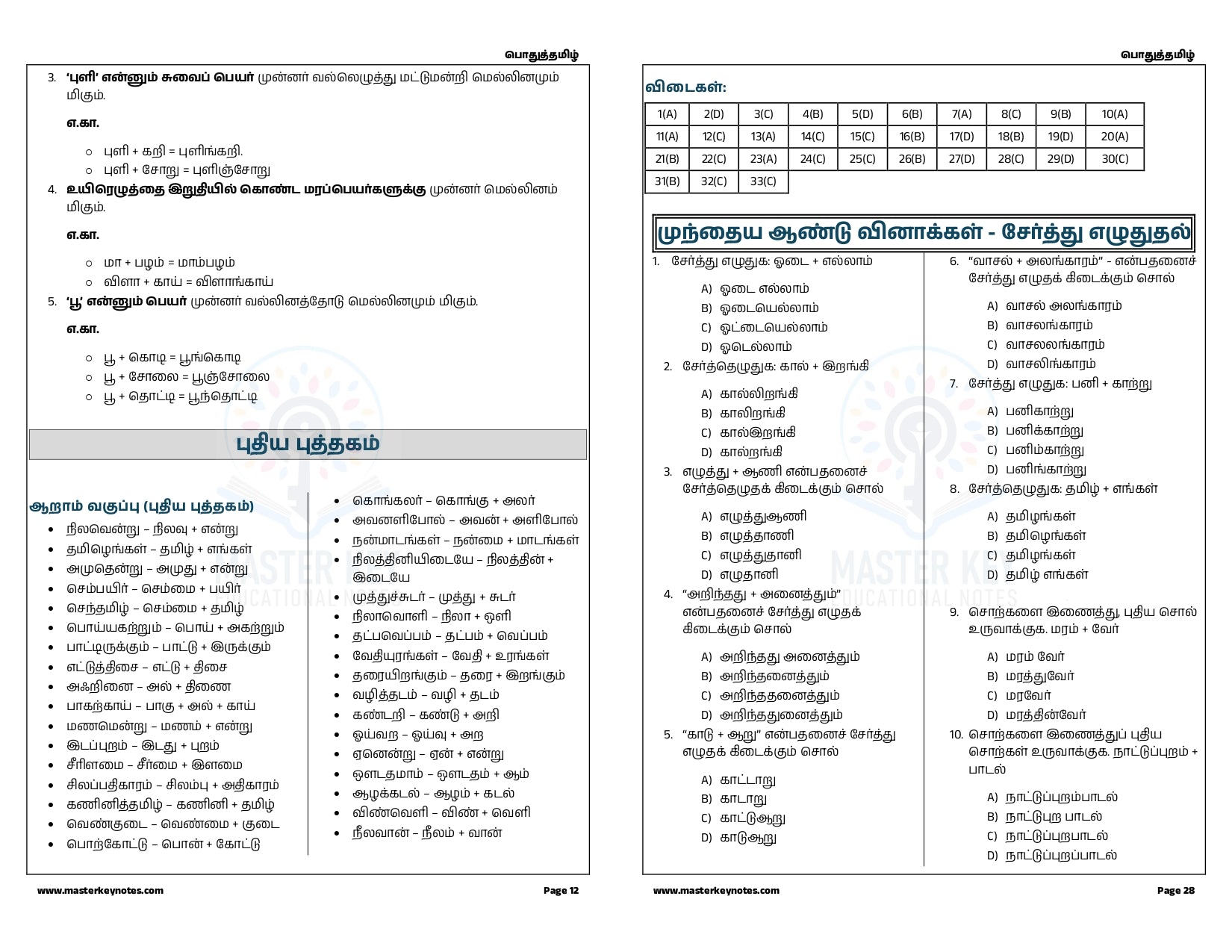 TNPSC Group 4 Book (English Edition)