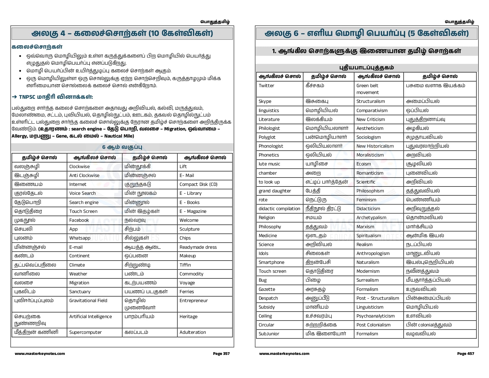 TNPSC Group 4 Book (Tamil Edition)