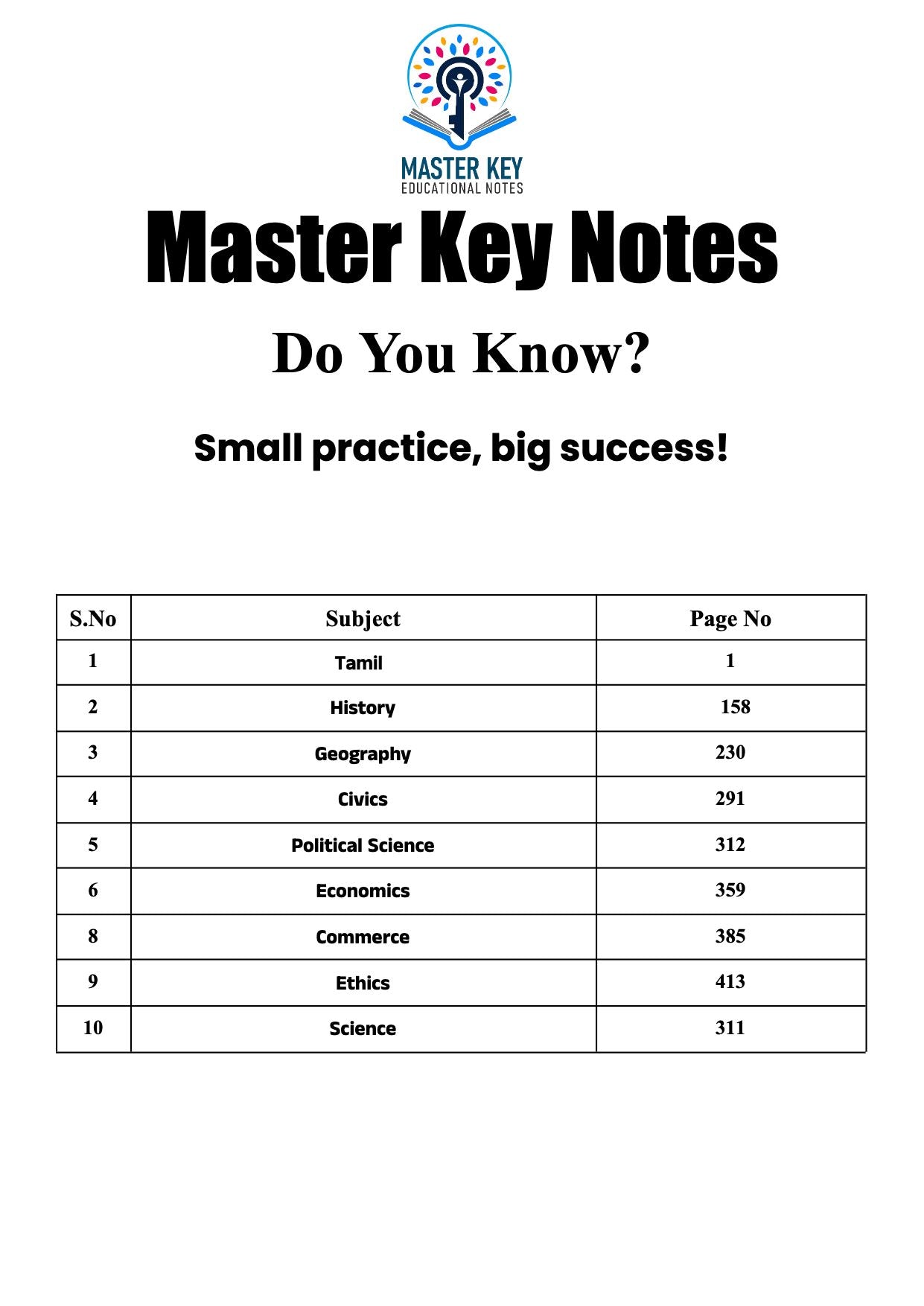 Do You Know? Special Edition (Tamil + GS English)