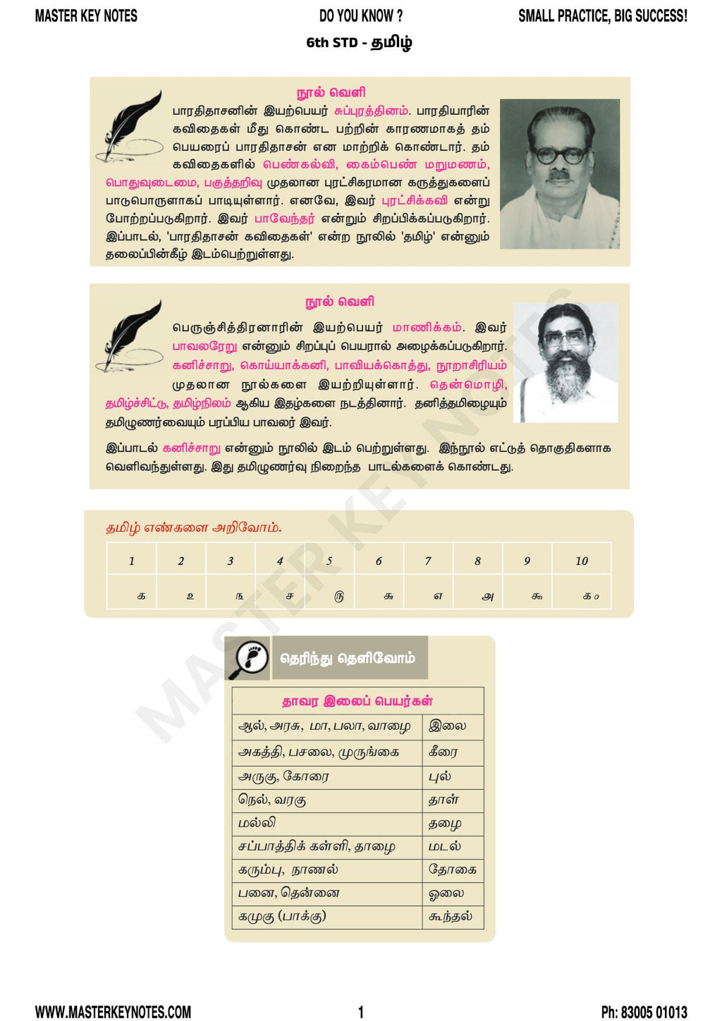Do You Know? Special Edition (Tamil + GS English)