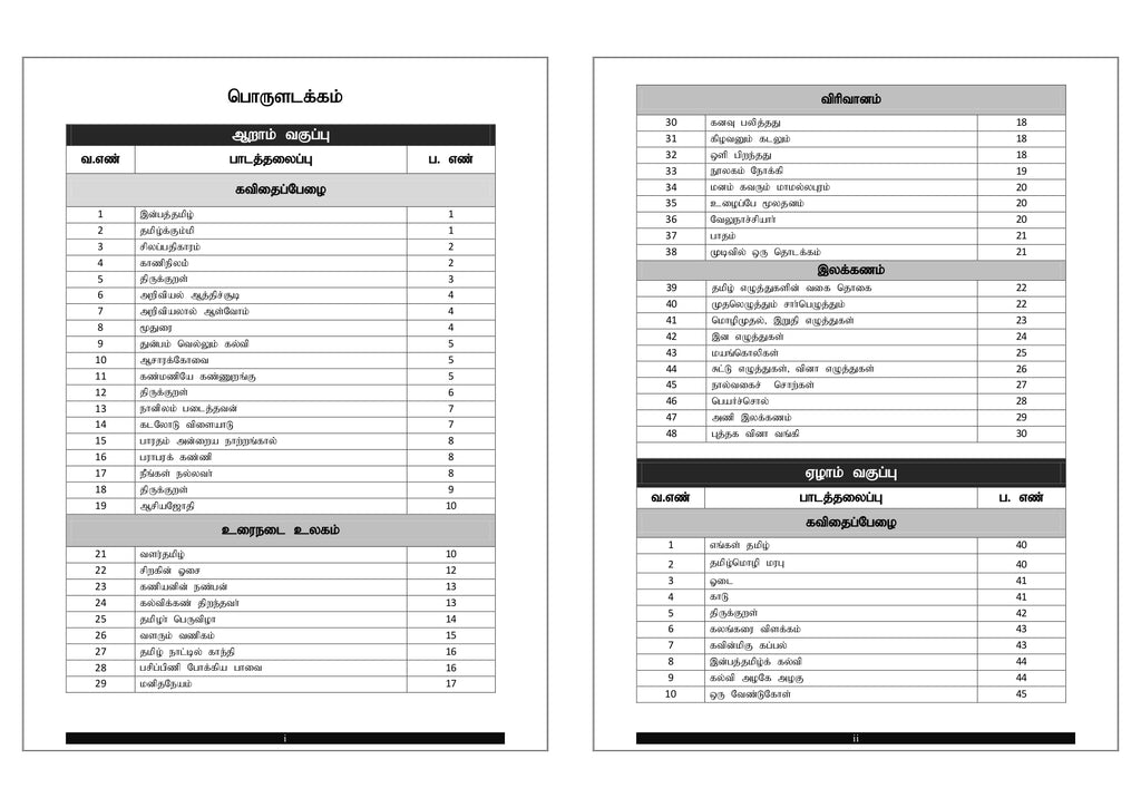 TNPSC Group 4 Book (English Edition)
