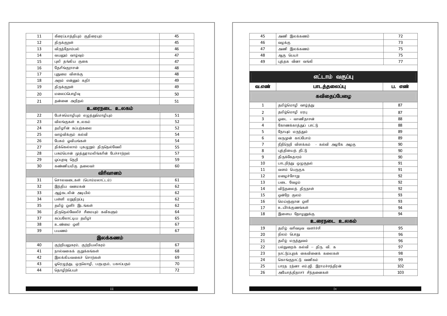 TNPSC Group 4 Book (English Edition)