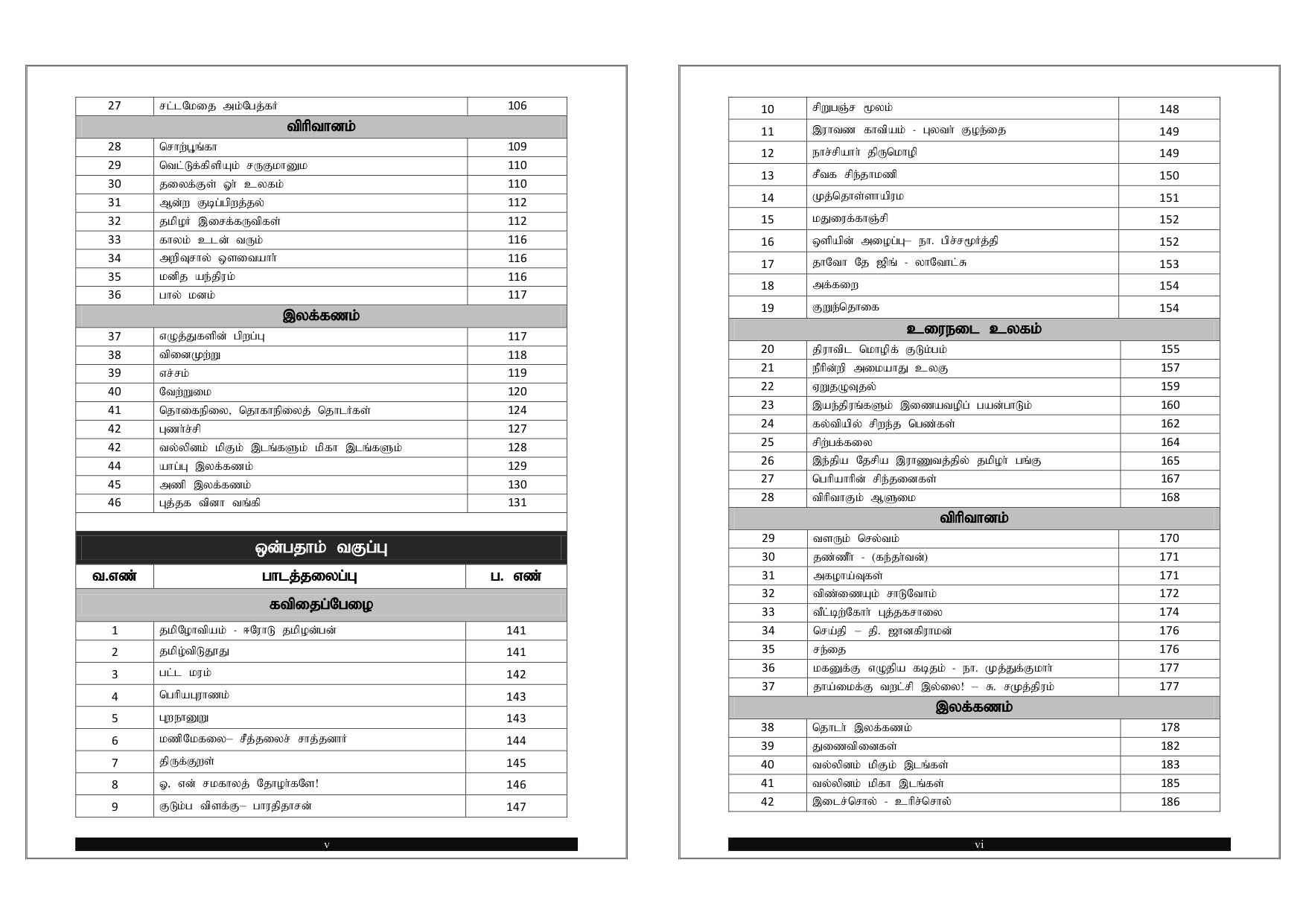 TNPSC Group 4 Book (English Edition)