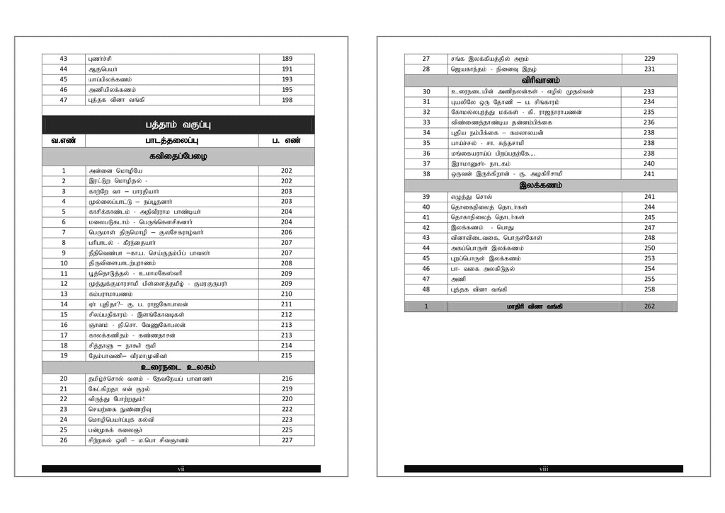 TNPSC Group 4 Book (English Edition)