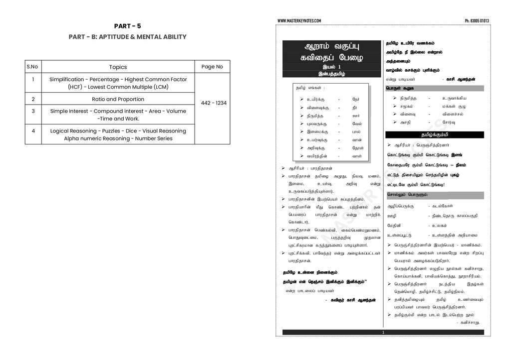 TNPSC Group 4 Book (English Edition)