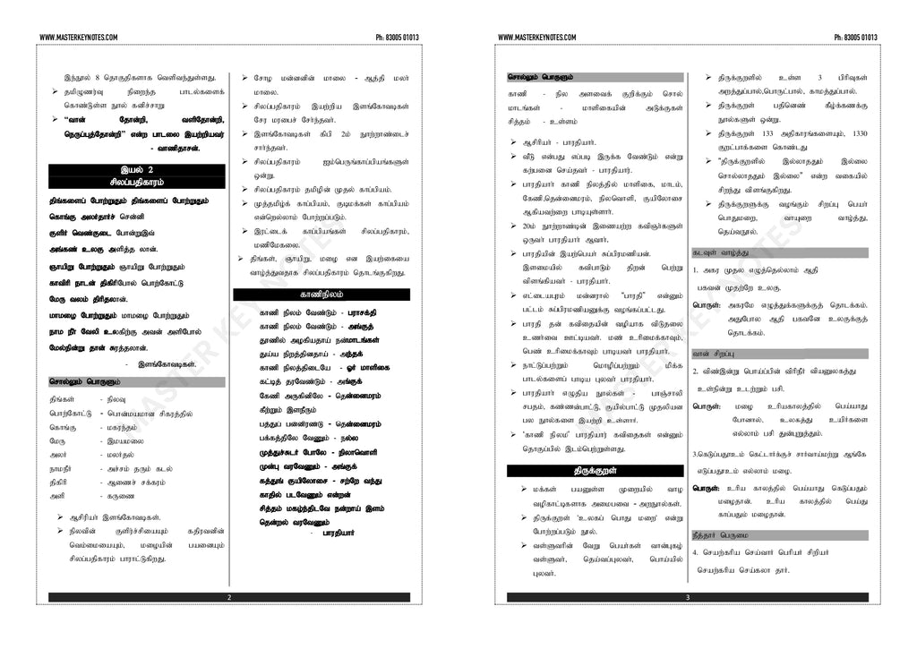 TNPSC Group 4 Book (English Edition)