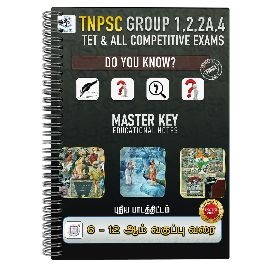 Do You Know? Special Edition (Tamil + GS English)